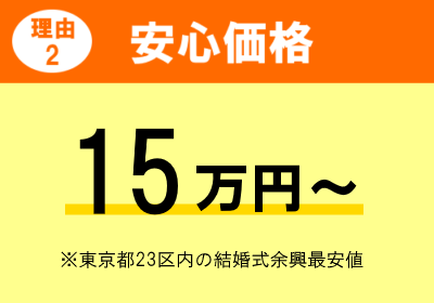 フラッシュモブ費用